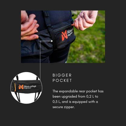 Non-stop dogwear - CaniX Belt 2.0